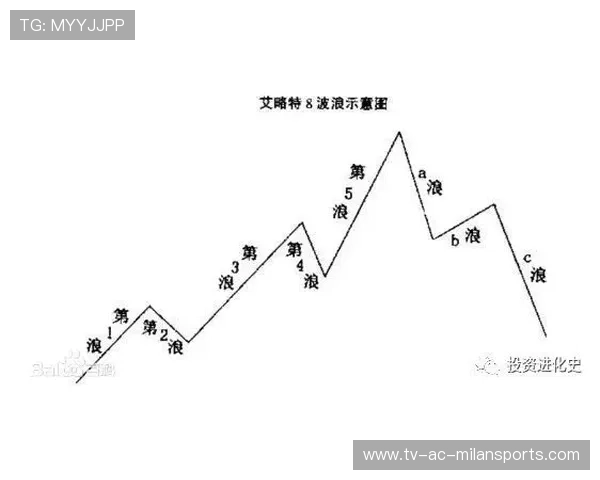 球队赛季中心理波动的实时干预机制，球队赛季中心理波动的实时干预机制是什么